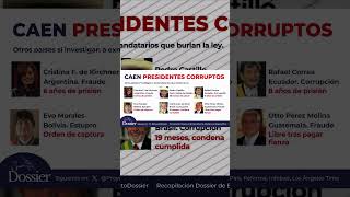 Caen Presidentes no en México [upl. by Adnerol]