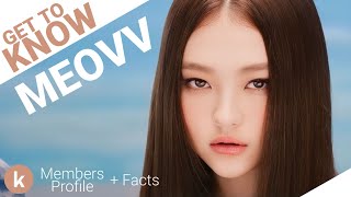 MEOVV 미야오 Members Profile  Facts Birth Names Positions etc Get To Know KPop [upl. by Davison]