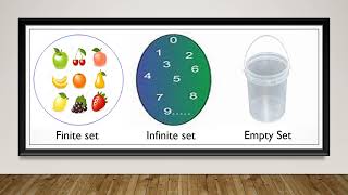 Finite Infinite and Empty Sets  Introducing Sets  Term 1  Unit 1  Grades 4 5 and 6 [upl. by Lamrej]