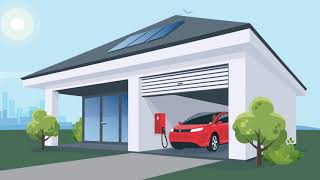 Understanding EV Charging Stations Watts Amps and Volts AD [upl. by Eoin]