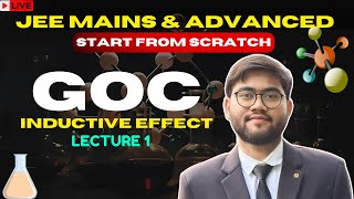 GOC Part 1 All Concepts amp PYQs 🔥 General Organic Chemistry Class 11th  JEE Mains amp Advanced [upl. by Ahsuoj]