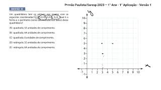 Questão 10  Provão PaulistaSaresp 2023 – 1° Ano  1° Aplicação  Versão 1 [upl. by Zoes]