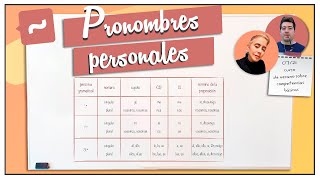 Pronombres personales 👉 NGLE  GTG [upl. by Behnken847]