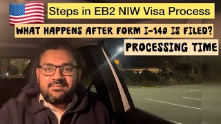 Process after Filing Form I140 Self Petition  EB2 NIW Visa Application Process  EB2 NIW Process [upl. by Zuliram]