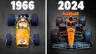 La Evolucion De McLaren En La Formula 1 [upl. by Aneerhs622]