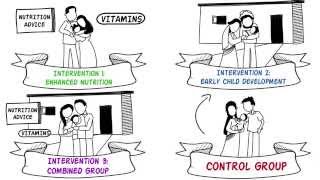 Randomized Controlled Trials RCTs [upl. by Aznerol]