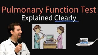 Pulmonary Function Test PFT Explained Clearly  Procedure Spirometry FEV1 [upl. by Namialus]