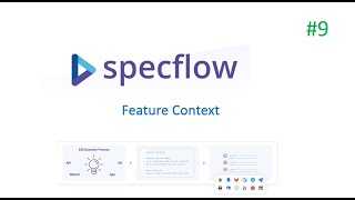 Part 9  Specflow tutorial  Feature Context [upl. by Atinot587]