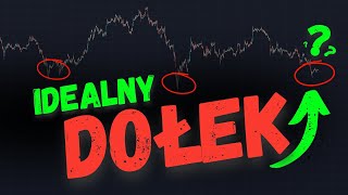 Czy ten Pro Alert to wskazał dołek BTC [upl. by Ellenohs]