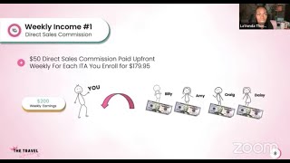 PlanNetMarketing Compensation Plan Breakdown [upl. by Hamfurd673]