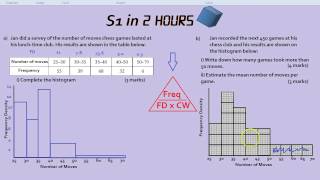 S1 in 2 Hours Histograms [upl. by Nenerb]