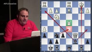 Levon Aronian vs Richard Rapport 2016 Euro Club Cup  Mastering the Middlegame  GM Ben Finegold [upl. by Zolnay]