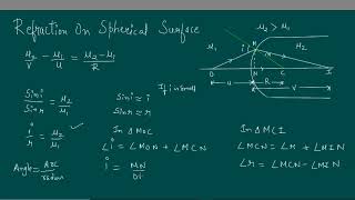 Refraction on spherical surfaces kamaldheeriya [upl. by Rraval]