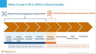 How to Make Clinical Trials PatientCentric An Overview of TransCelerate’s PPET Toolkit [upl. by Maite]