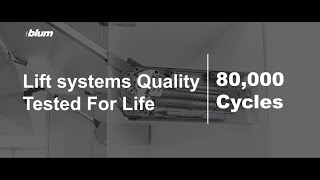 Blum AVENTOS lift systems  Tested for you tested by you  Quality Tested for Life  80000 Cycles [upl. by Eelrac]