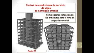 reflexiones sobre diseño estructural 2024 parte ZZ septiembre [upl. by Drannel]