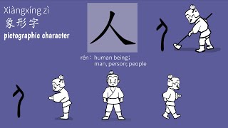 How to write human person people 人 in Chinese Chinese character stroke order 人  人 evolution 象形字 [upl. by Clapp]