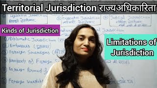 Territorial Jurisdictio in International Law in hindikinds of State Jurisdictionstatejurisdiction [upl. by Horlacher638]