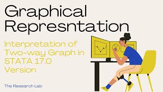 Interpretation of Graph  STATA Graph  Explain in Urdu  Easy Understanding  academyresearchf5t [upl. by Eisak]