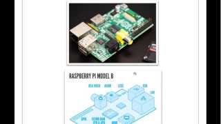 Control remoto de un led con Raspberry Pi [upl. by Oderfla]