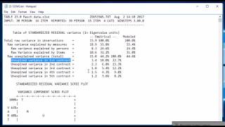 Rasch measurement unidimensionality and local independence Part 1 [upl. by Losyram52]