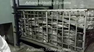 Automatic Trolley System [upl. by Skrap598]