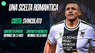 Udinese Alexis Sanchez è una SCELTA ROMANTICA  Il Ritorno del CAMPIONE Può Fare la DIFFERENZA [upl. by Faline178]