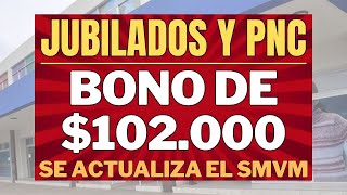 BONO DE 102000 PARA JUBILADOS y PENSIONADOS Anses DE LA MINIMA [upl. by Enyrehtac231]