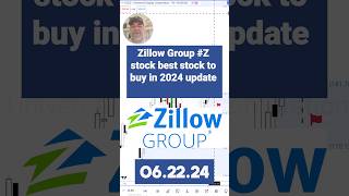 🏠 Zillow Group Z Stock Best Stock to Buy in 2024  Update 📈 stockanalysis stockupdate [upl. by Bak]