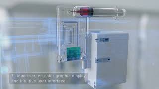 EDAN i15 Analizador de gases electrolitos y metabolitos en sangre [upl. by Elin]