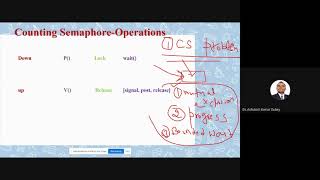 L173 Counting semaphore in OS [upl. by Nohsar]