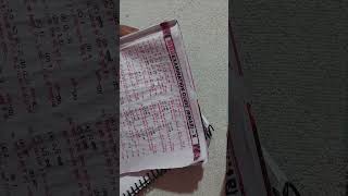 mbd examination guide bihar board class 10th vvi kgs  kdsunique study like and subscribe [upl. by Dearman]