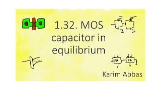 132 MOS capacitor in equilibrium [upl. by Ennairac]