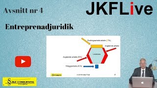 JKFLive Avsnitt 4 Entreprenadjuridik [upl. by Migeon]