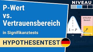 PWert Konfidenzintervall und Signifikanz erklärt  Hypothesentest 112  IHDE Academy [upl. by Risa76]