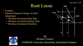 Root Locus  Rules for Design  Dominant Poles  Peak Time  Settling Time  Overshoot  Rise Time [upl. by Einre]