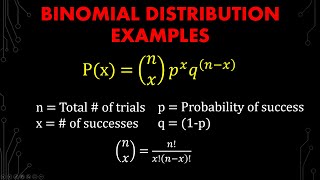 How to Calculate Binomial Distribution the Easy Way [upl. by Davison]