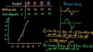 Statistik Kovarianz und Korrelation Grundlagen  FernUni Hagen  Wiwi [upl. by Eal527]