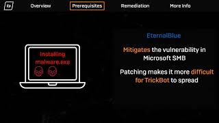 Active Malware Remediation TrickBot amp Emotet  Sophos Tech Video [upl. by Alaet]