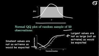 Normal QuantileQuantile Plots [upl. by Walcott]