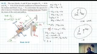 14–15 Kinetics of a Particle Work and Energy Chapter 14 Hibbeler Dynamics Benam Academy [upl. by Trebbor611]