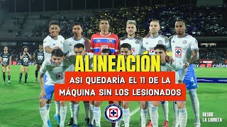 cruzazul Así quedaría el 11 de Cruz Azul con las bajas esperadas ligamx futbol soccer [upl. by Eibber]