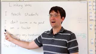 Linking Verbs  AlsoTransitive and Intransitive [upl. by Solomon]