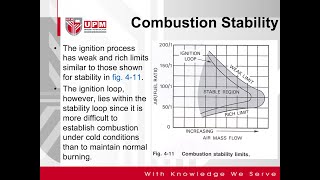 Combustion chamber Performance and Materials [upl. by Yekcir]