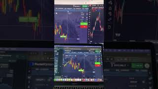 A SHOCKING RESULT  MY TRADING ROBOT WORKED 100 OF THE TIME trading investing forex [upl. by Mercier]