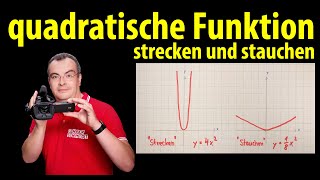 Zeichnen von Sinus und Kosinusfunktionen by Lernen amp Wissen [upl. by Roswell]