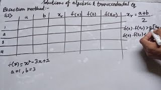 topic Bisection method unitSolution of algebric transcendental equations numericalmethods cs it [upl. by Ethelinda132]