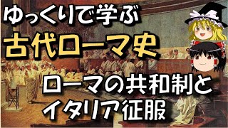 【ゆっくり歴史解説】共和制ローマの政治体制とイタリア全土征服への道 [upl. by Haldane158]