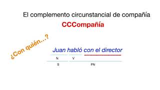 COMPLEMENTO CIRCUNSTANCIAL DE COMPAÑÍA [upl. by Abbotson336]