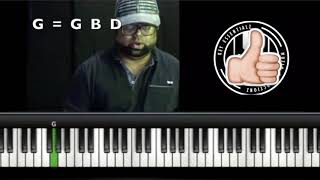 How to Play the 1765 Chord Progression on Piano [upl. by Carnay]